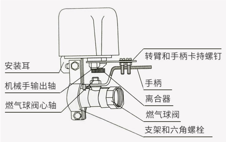 电动阀门控制器05.jpg