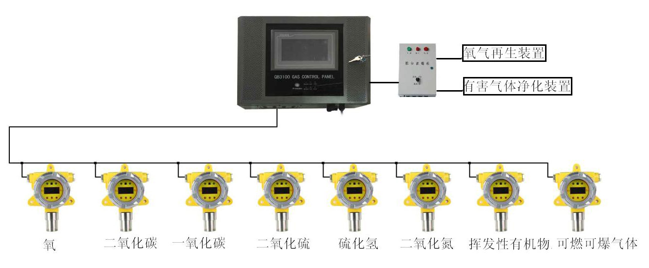 石油、石化领域解决方案.jpg